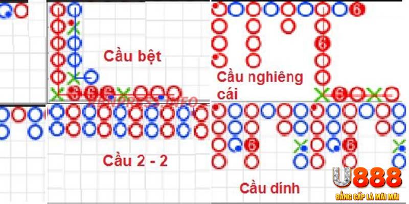 85win đăng nhập roulette khuyến mãi